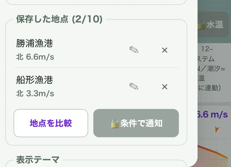 お気に入り地点の一覧